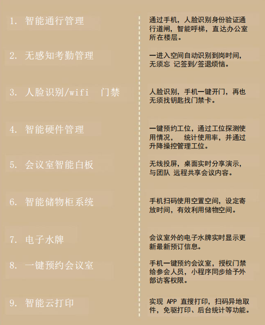 【設(shè)計(jì)案例】普照國(guó)康醫(yī)藥辦公室項(xiàng)目概念設(shè)計(jì)——以空間敘事，筑品牌基因(圖31)