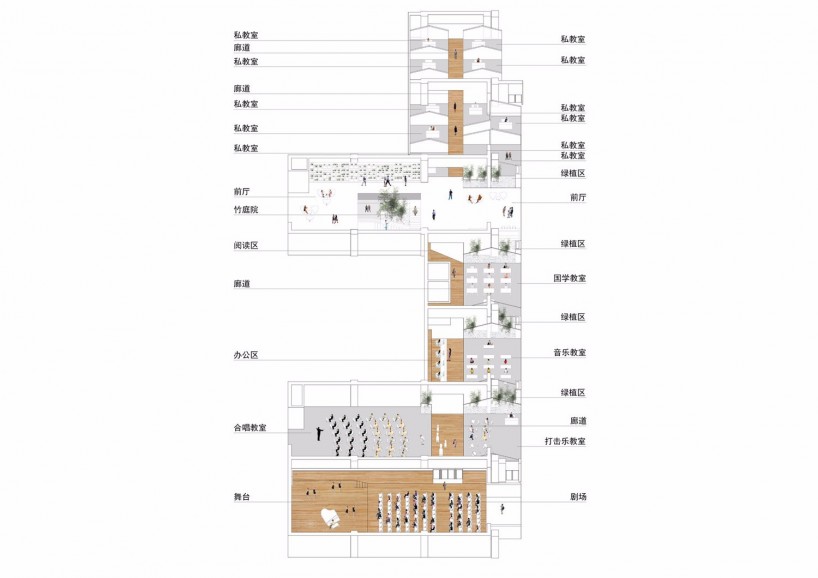 教育空間-音樂天地，親切、自然，更顯靈動(圖9)